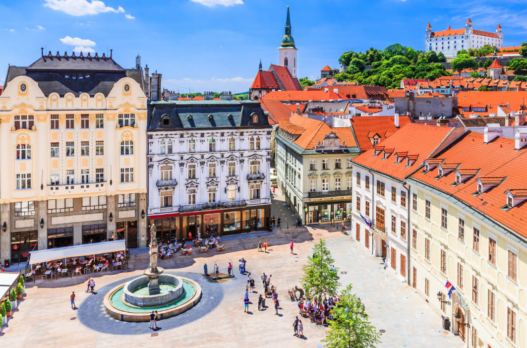 Thị trường Slovakia